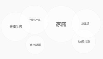 TCL移動(dòng)大屏XESS 全球化智能制造與個(gè)人互聯(lián)網(wǎng)服務(wù)的創(chuàng)新融合